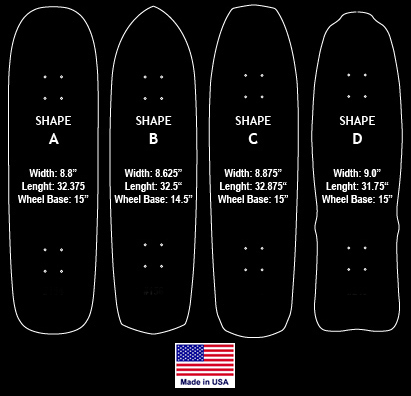 Skateboard Shapes & Sizes Availability by Character Skateboards